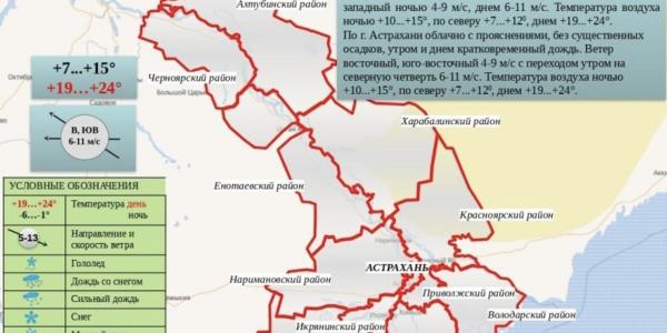 В Астраханской области 3 октября ожидается дождь