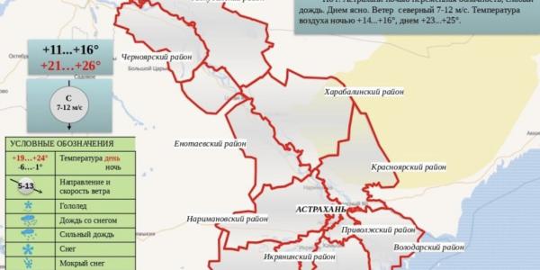 В Астраханской области 29 августа ожидается дождь