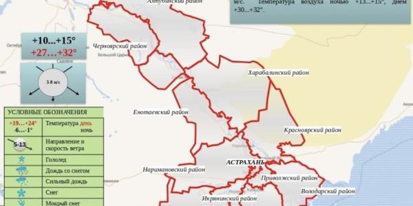 В Астраханской области 1 сентября ожидается до +32