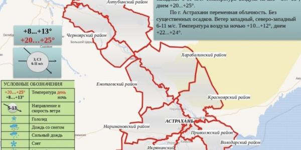 В Астраханской области 11 сентября ожидается до +25