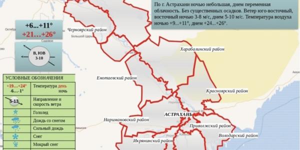 На Астраханскую область 2 октября опустится туман