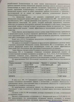 Ростелеком подал арбитражный иск на Правительство Астраханской области