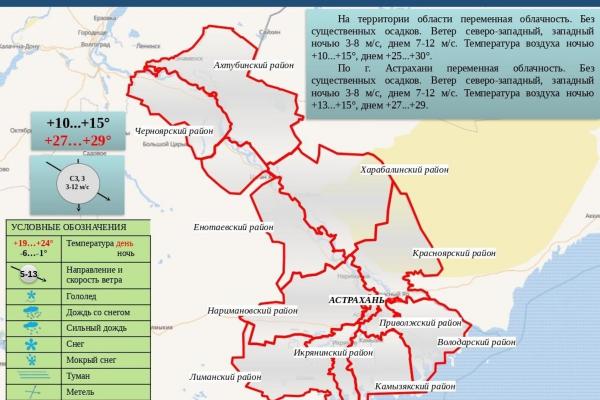 В Астраханской области 7 сентября ожидается до +30